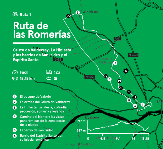 Ruta de las Romerias