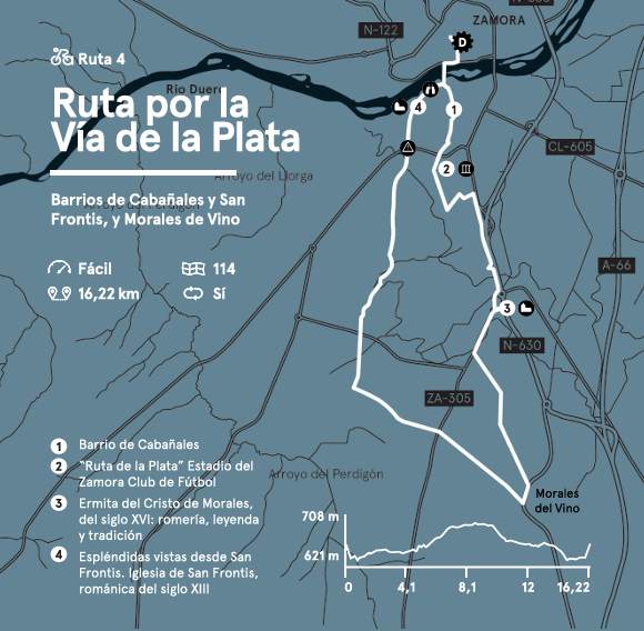 Ruta por la Vía de la Plata